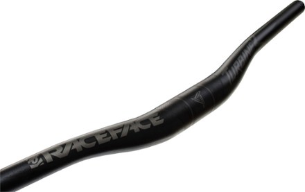 Turbine R 35 Handlebar