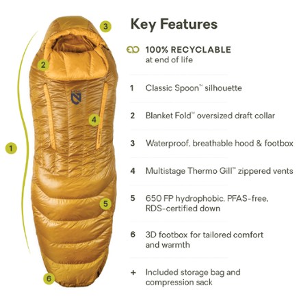 Disco 15 Endless Promise Down Sleeping Bag - Men's