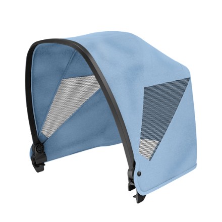 Retractable Canopy