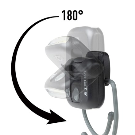 Radiant 170 Rechargeable Task Light