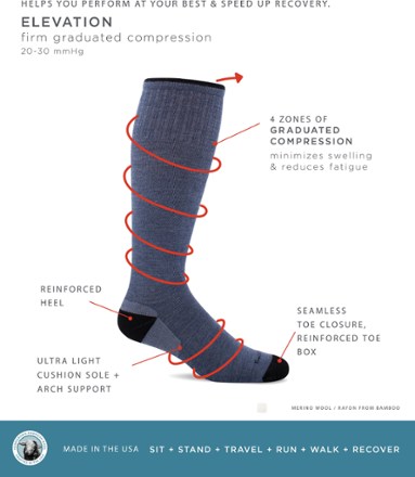 Elevation Firm Compression Socks - Men's