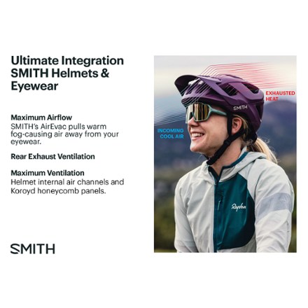 Transit Mips Bike Helmet