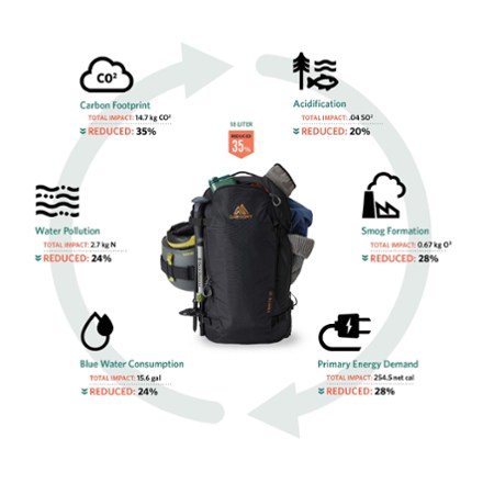 Verte 12 Snow Pack