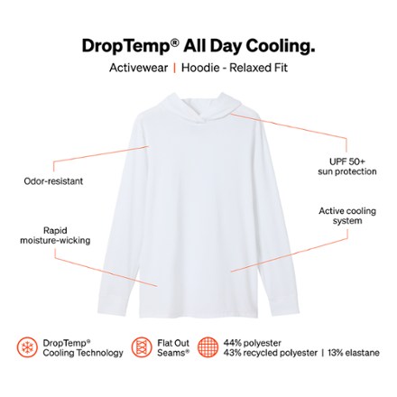 DropTemp All Day Cooling Hoodie - Men's