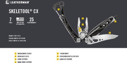 Skeletool CX Multi-Tool