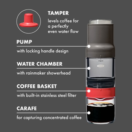 Outdoor Rapid Brewer