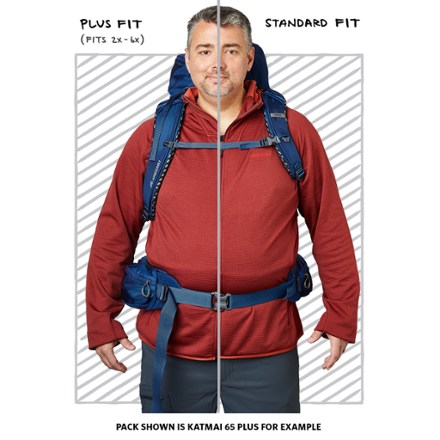 Nano 20 Pack - Plus