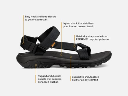 Hurricane XLT2 Sandals