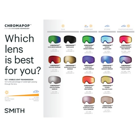 Skyline XL ChromaPop Snow Goggles