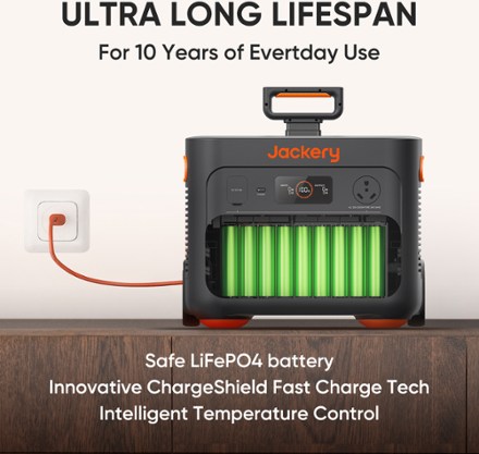Explorer 2000 Plus Portable Power Station