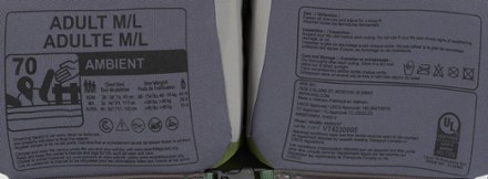 Ambient PFD