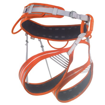 Impulse Harness