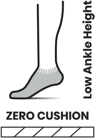 Performance Run Zero Cushion Low Ankle Socks - Men's