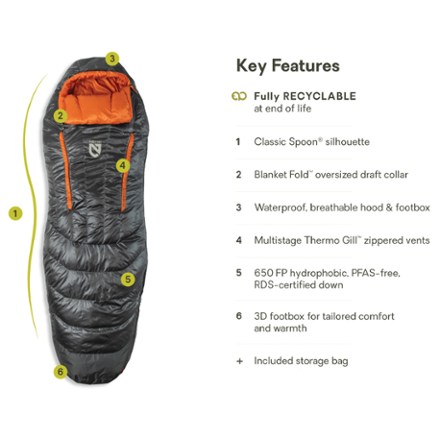 Disco 30 Endless Promise Down Sleeping Bag - Men's