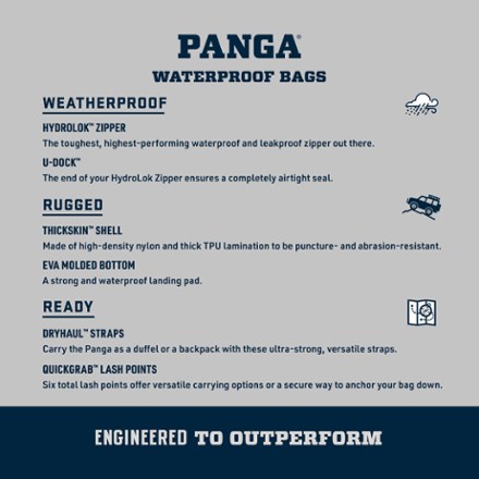Panga 75 Dry Duffel