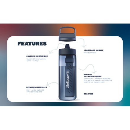 Go Series 1 L Water Filter Bottle - 33.8 fl. oz.
