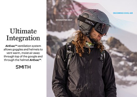 Method Mips Snow Helmet