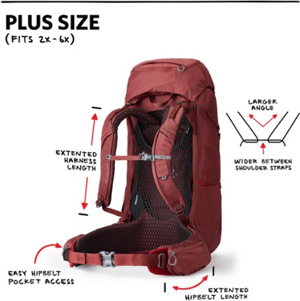 Kalmia 60 Pack