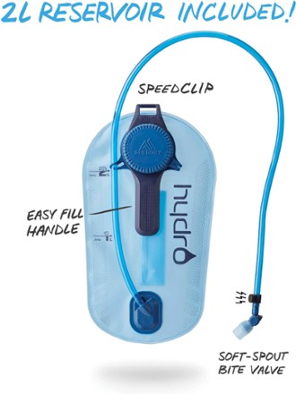 Inertia 24 H2O Hydration Pack - Men's