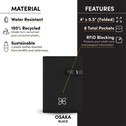 Osaka Wallet