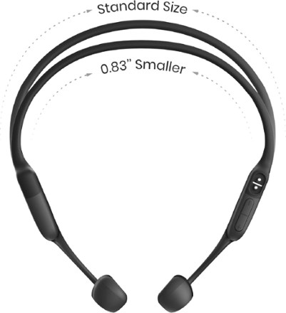 OpenRun Mini Headphones