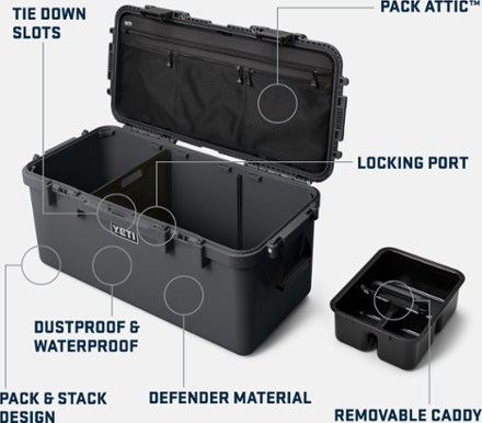 LoadOut GoBox 60 Gear Case