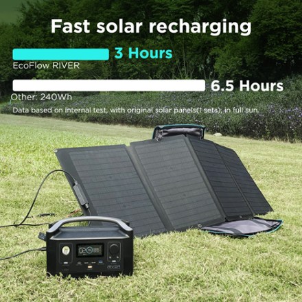 RIVER Portable Power Station