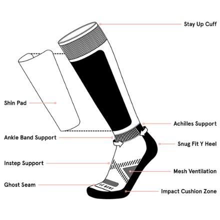 Core Light Cushion Snow Socks