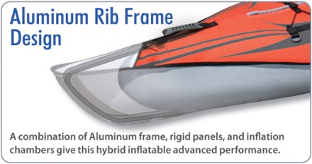 AdvancedFrame Convertible Elite Inflatable Kayak