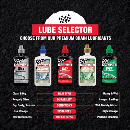 Dry Lube - 4 oz.