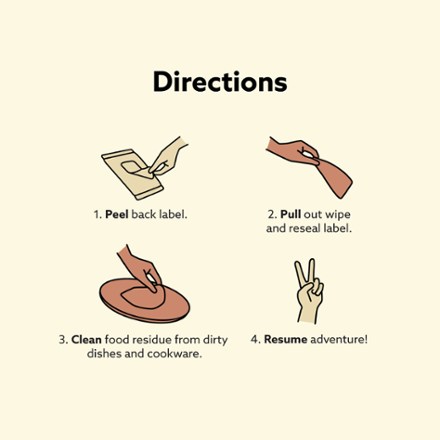 Dish Wipes - Package of 32