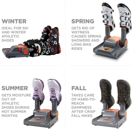 Force Dry Boot, Shoe and Glove Dryer