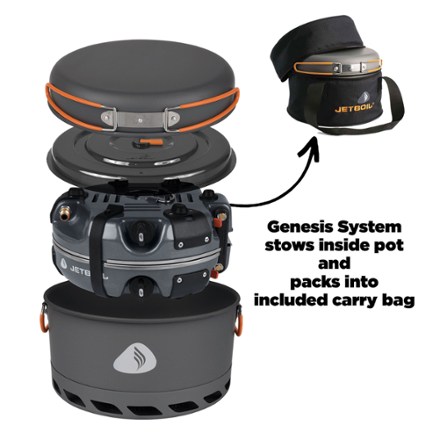Genesis Basecamp System Camp Stove