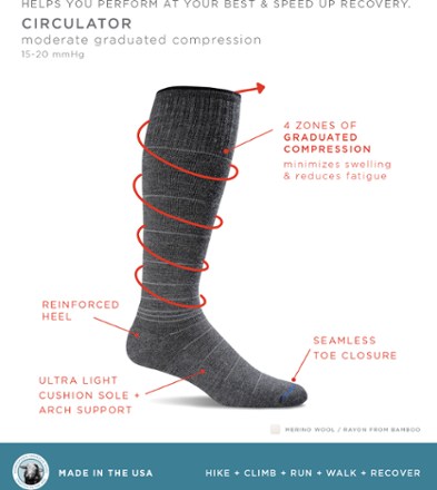 Circulator Compression Socks - Men's