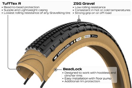 GravelKing SK R Tire