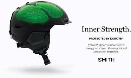 Code MIPS Snow Helmet