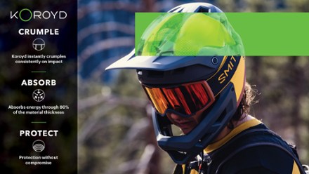 Trace Mips Bike Helmet with Aleck Crash Detection