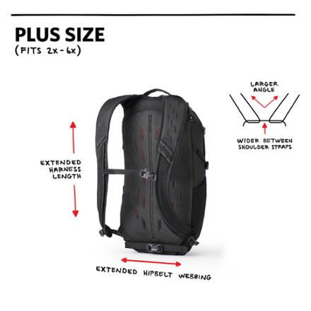 Nano 20 Pack - Plus