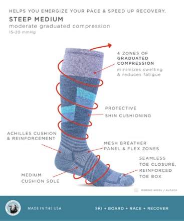 Steep Medium Snow Compression Socks - Women's