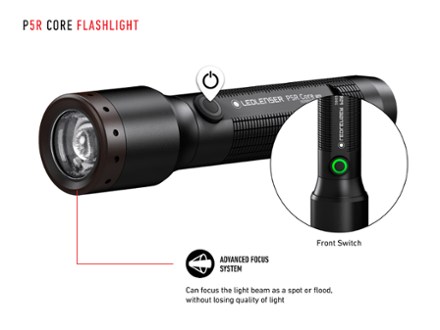 P5R Core Rechargeable Flashlight