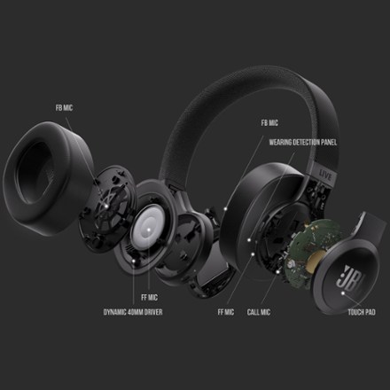 Live 770NC Bluetooth Over-Ear Noise-Cancelling Headphones