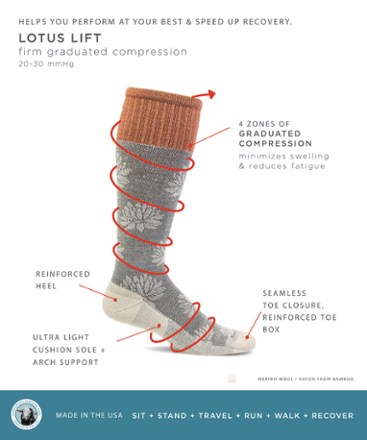 Lotus Lift Firm Compression Socks - Women's