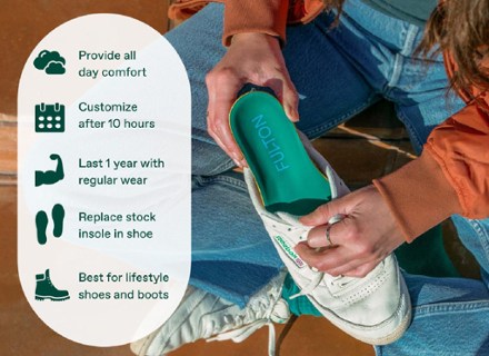 Classic Insoles - Women's
