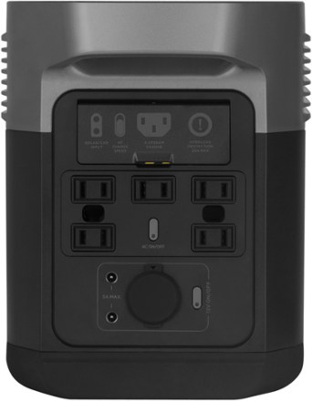 DELTA mini Portable Power Station