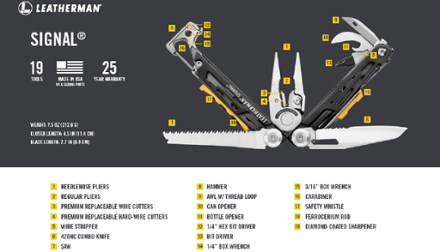 Signal Multi-Tool with Standard Sheath