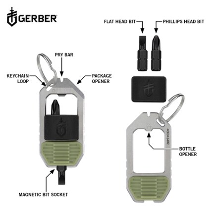 Driver Keychain Tool