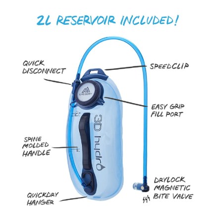 Pace 6 H2O Hydration Pack - Women's