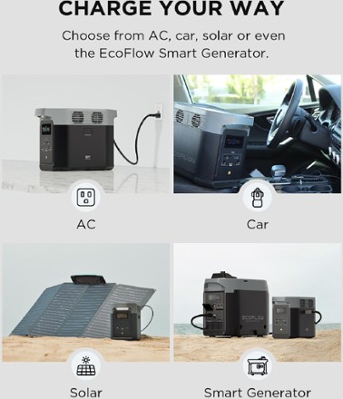 DELTA 2 Portable Power Station