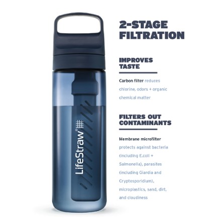 Go Series 1 L Water Filter Bottle - 33.8 fl. oz.