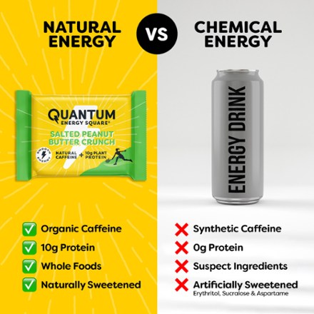 Energy Bar